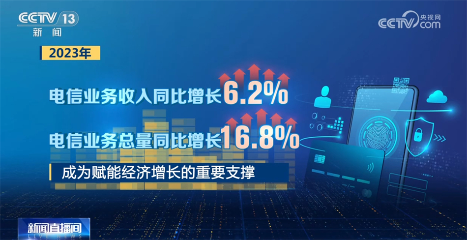 最新巨型企業(yè)，重塑行業(yè)格局的領(lǐng)航者