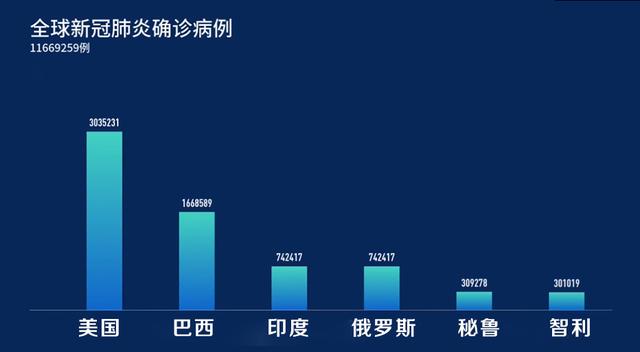 最新肺炎病狀，全球疫情下的挑戰(zhàn)與應(yīng)對(duì)策略