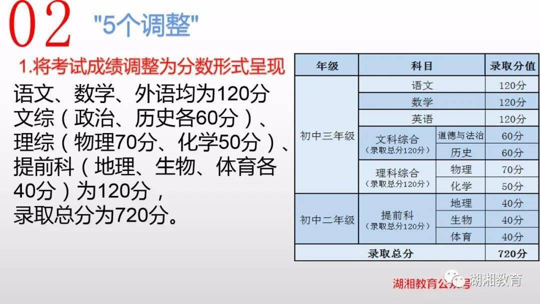 許昌長葛市 第41頁