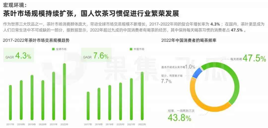 最新流調(diào)，揭示疫情傳播的新趨勢(shì)與挑戰(zhàn)