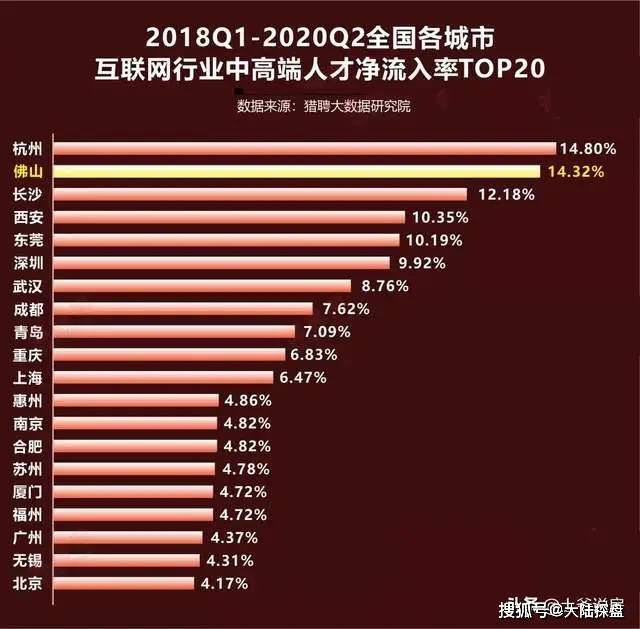 杭州最新房價趨勢與購房指南