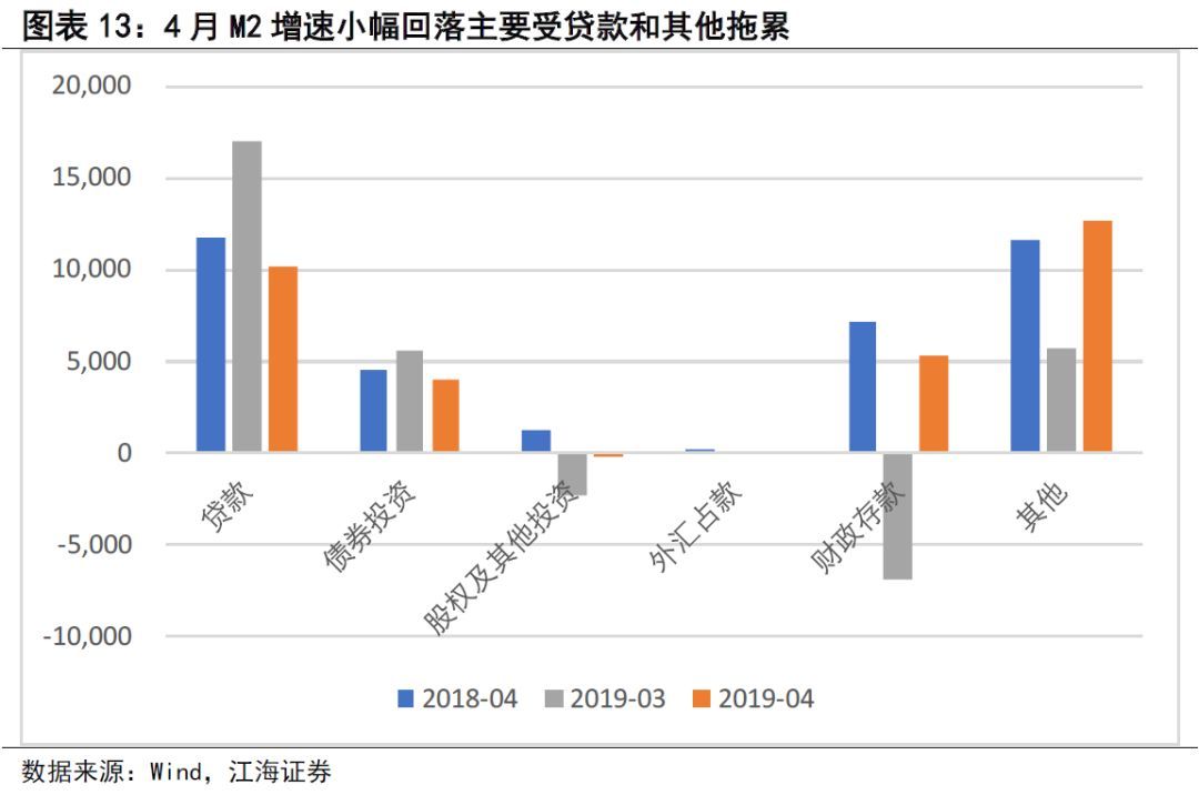 中國央行最新政策與趨勢分析