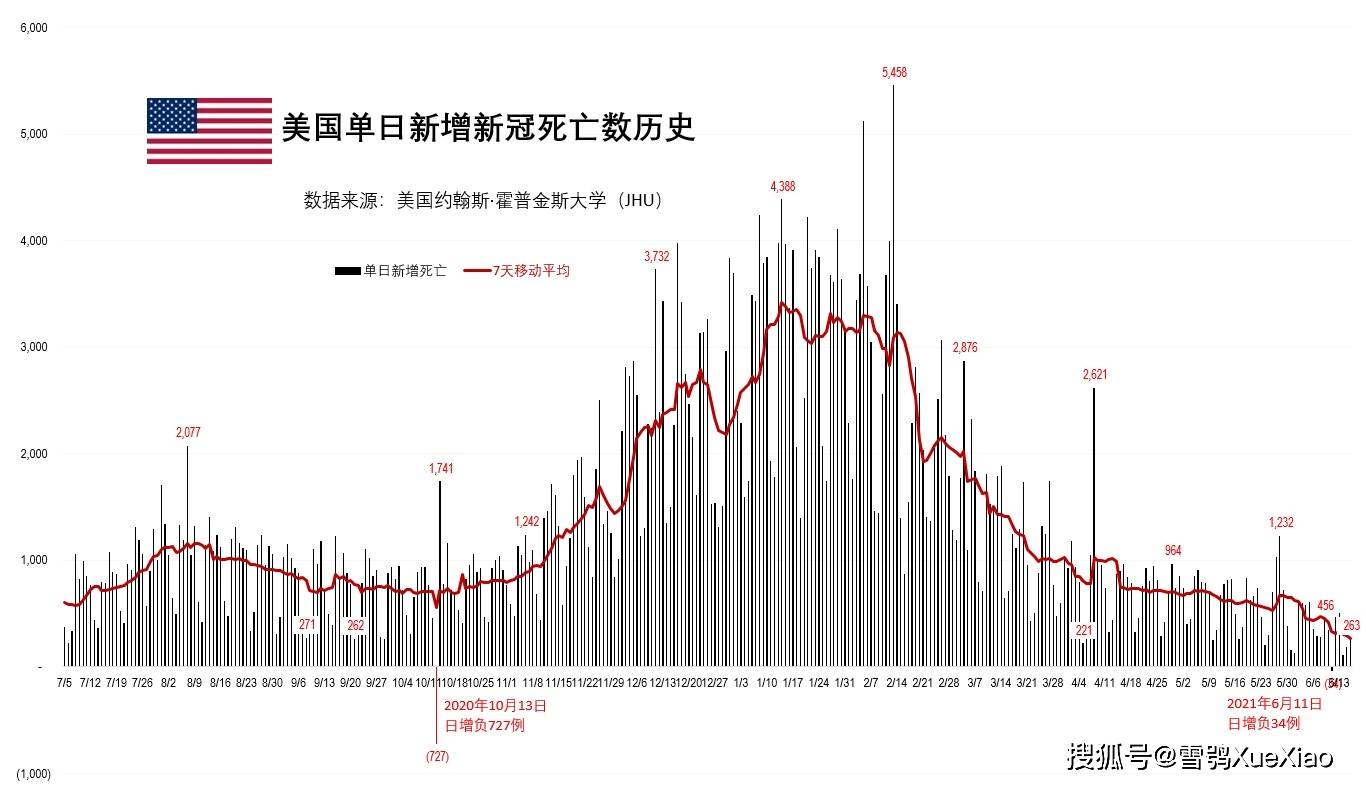 聯(lián)系我們 第36頁