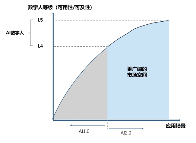 最新看圖人物，探索數(shù)字時(shí)代下的視覺敘事新維度