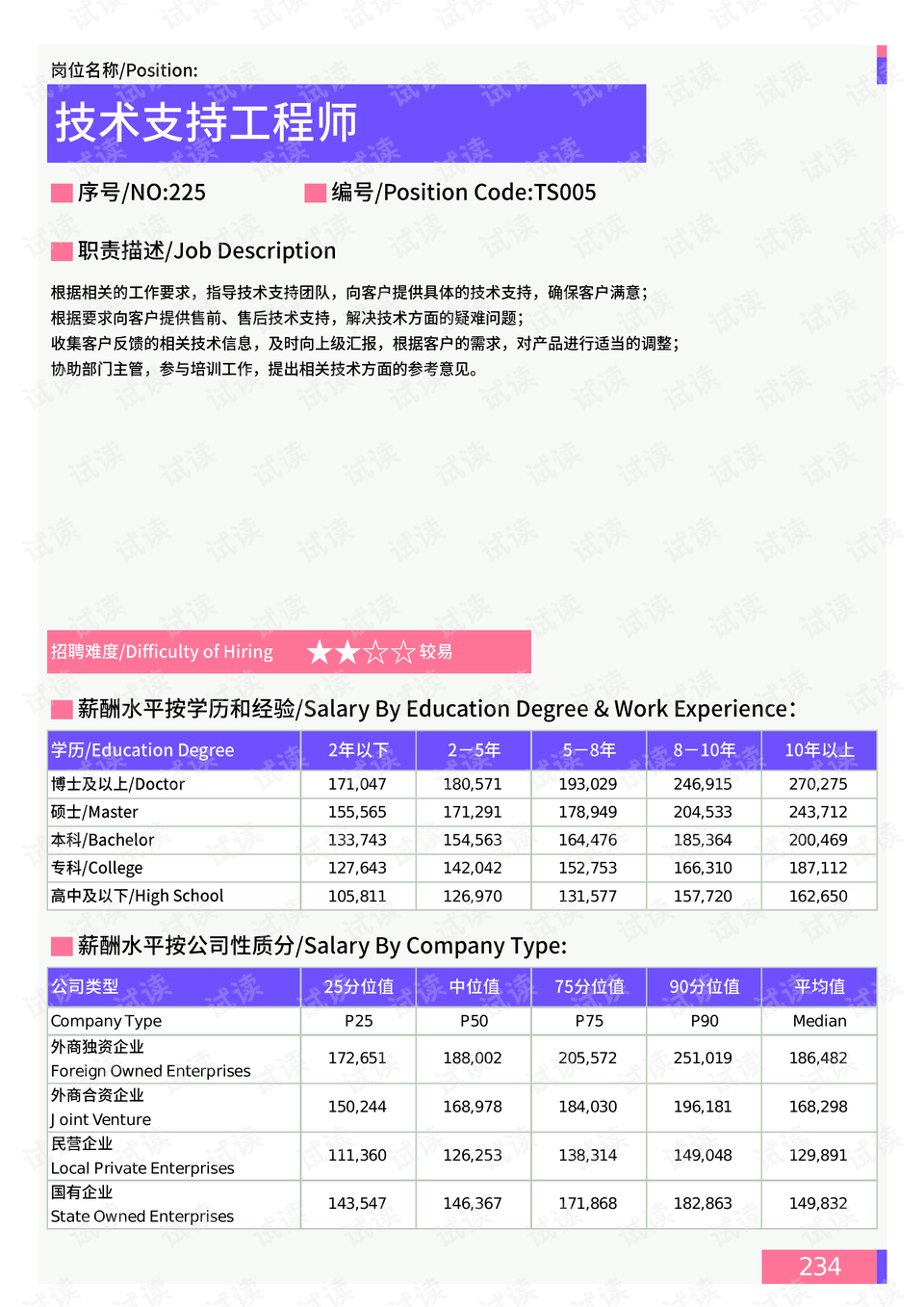 別墅空調(diào)最新趨勢與技術(shù)解析