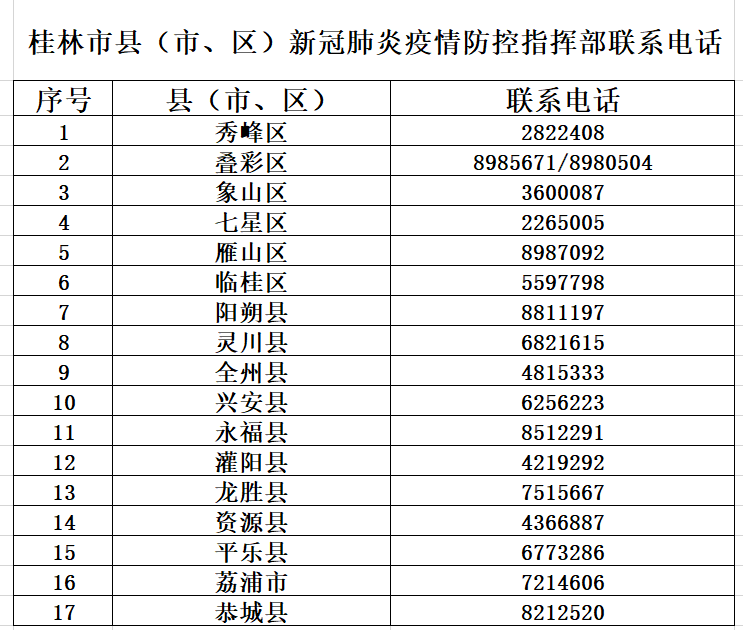 廣西最新病，疫情下的挑戰(zhàn)與應(yīng)對策略