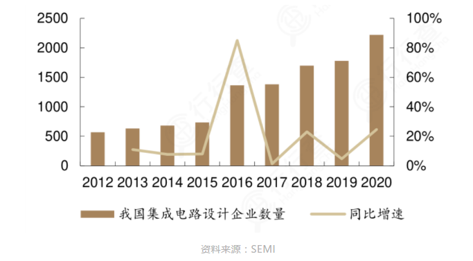 創(chuàng)科科技 第29頁