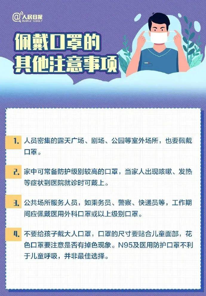 最新口罩指南，科學選擇、正確使用與未來趨勢