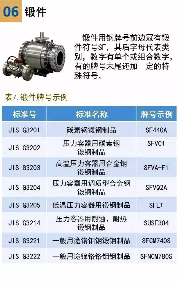 最新鋼牌號(hào)，探索鋼鐵材料的新紀(jì)元