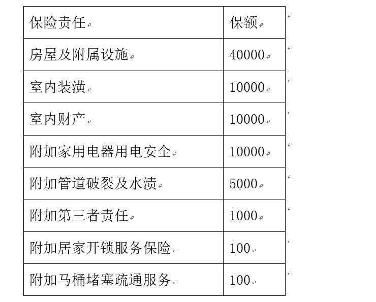 玻璃險(xiǎn)最新，為生活增添一份安心保障