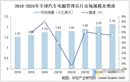 探索最新地磅技術(shù)，智能化、精準(zhǔn)化與高效管理的未來(lái)趨勢(shì)