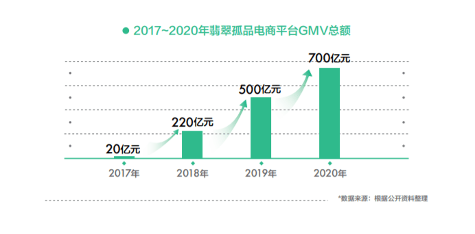 最新亞商，重塑商業(yè)版圖，引領(lǐng)未來趨勢(shì)