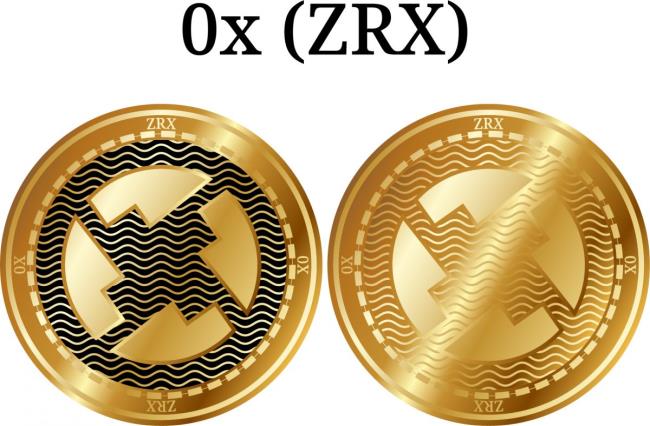 ZRX最新行情，探索加密貨幣市場的新機(jī)遇