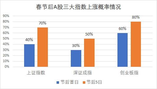 開市最新公告，市場動向與投資機會分析