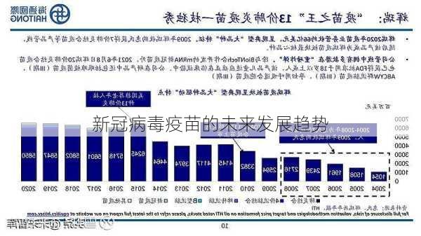 最新疫苗病毒，科學(xué)進(jìn)展與全球挑戰(zhàn)