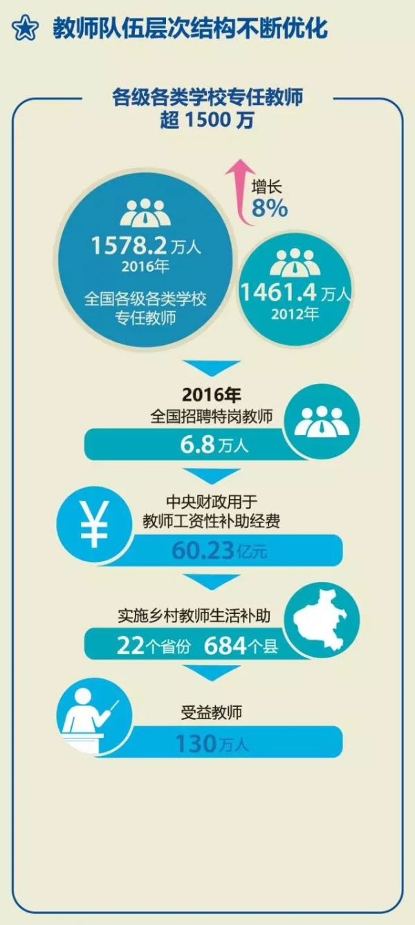 最新流出留學(xué)，全球教育資源的重新配置與機遇