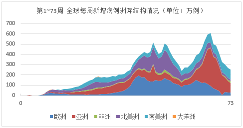 全家疫情最新，全球抗疫進(jìn)展與家庭應(yīng)對(duì)策略