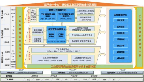 最新能量表，探索未來能源管理的革命性工具