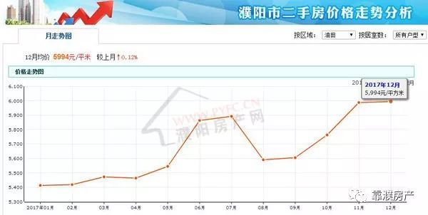 欒川房子最新，市場趨勢、購房指南與未來展望