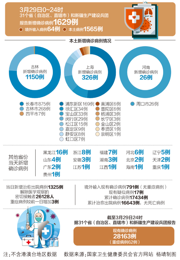 最新卡疫情，全球挑戰(zhàn)與應(yīng)對策略