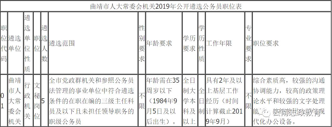 人事最新調(diào)動，企業(yè)變革的催化劑