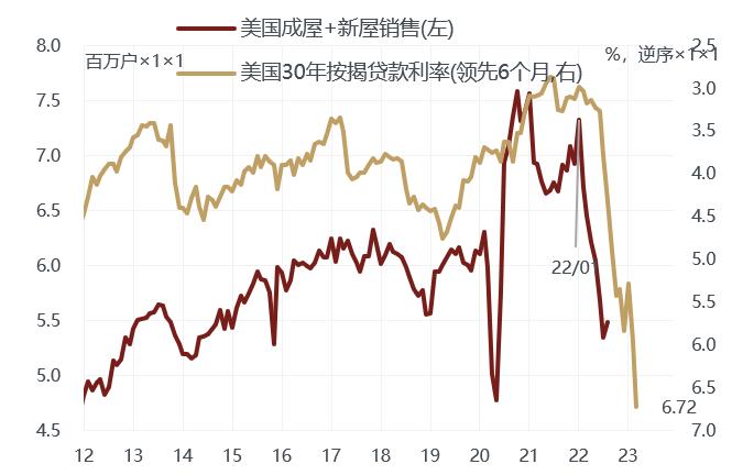 最新閾值表，洞悉行業(yè)趨勢與標準的新窗口