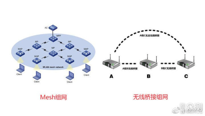 最新網(wǎng)件，重塑網(wǎng)絡(luò)連接的未來