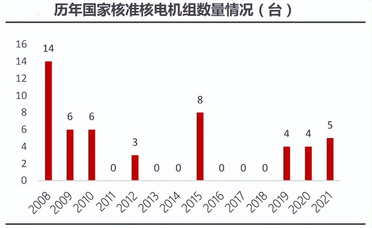 核電股票最新，市場(chǎng)趨勢(shì)、投資機(jī)遇與風(fēng)險(xiǎn)分析