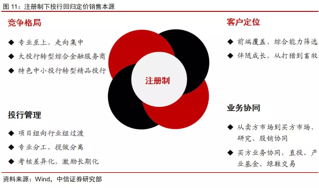 最新券商等級，重塑市場格局與投資者選擇