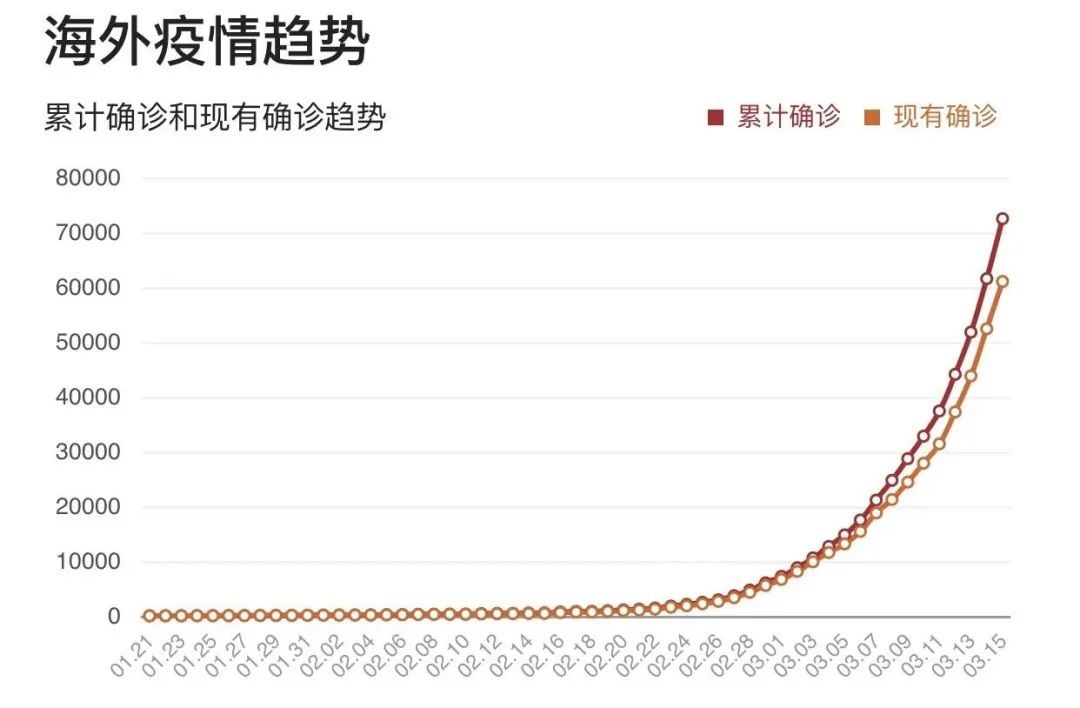 最新冠癥狀，全球疫情下的挑戰(zhàn)與應(yīng)對策略