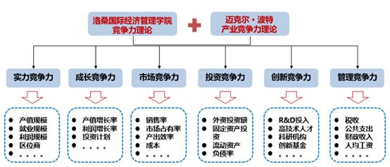 最新止血方的探索與應(yīng)用