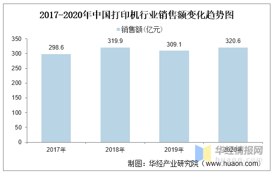 7118最新行情，市場趨勢與投資機會分析