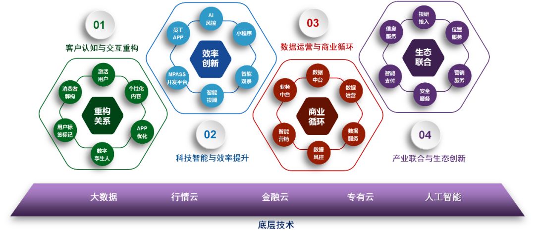 基基最新，探索數(shù)字時代的創(chuàng)新與發(fā)展