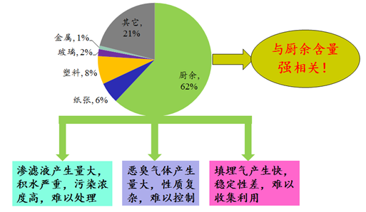 生存作業(yè)最新，在變化中尋求穩(wěn)定與進(jìn)步的路徑