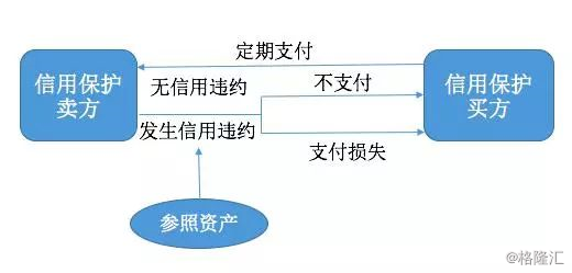 最新職稱掛靠，趨勢、風(fēng)險與合規(guī)路徑探索