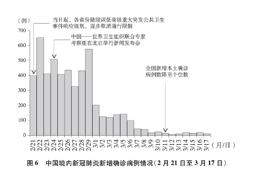 最新疫情發(fā)現(xiàn)，全球抗疫戰(zhàn)中的新挑戰(zhàn)與應對策略